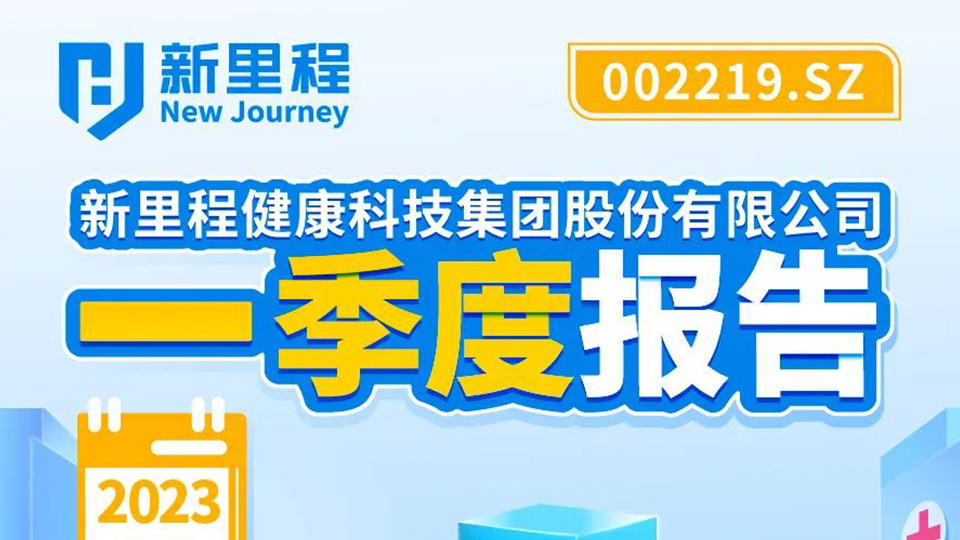 M88体育官网股份2023年一季报发布，净利润同比大幅增长